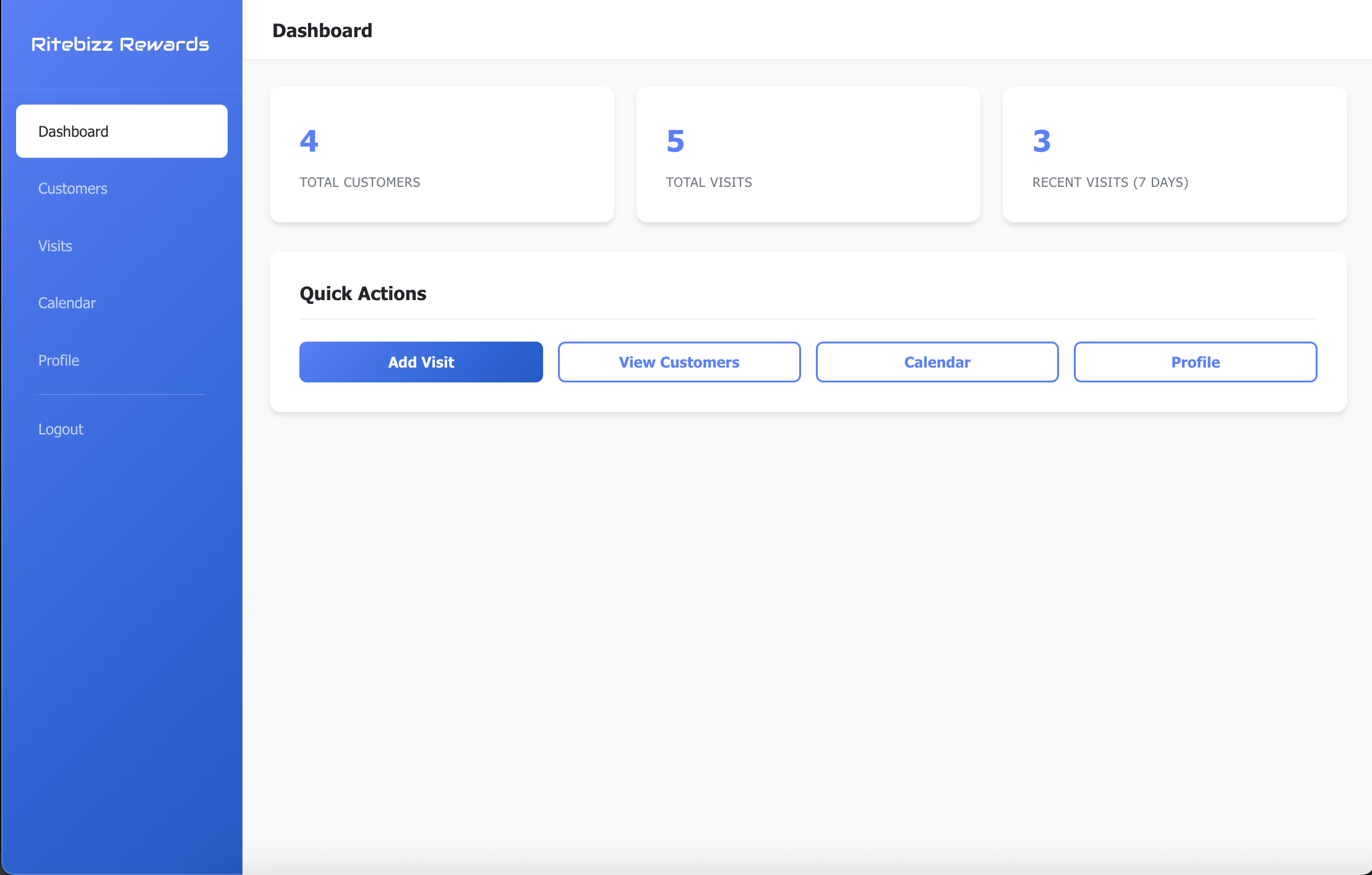 Dashboard Overview